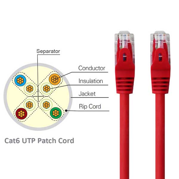 پچکورد 50 سانتی کی نت پلاس (K-Net–Plus CAT6 UTP RJ45 50CM Patch Cord) - تصویر 3